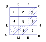 Trên mặt phẳng, kẻ vô hạn các ô vuông (dạng bàn cờ) và mỗi ô vuông được điền một trong hai số 0 hoặc 1 sao cho bất cứ hình chữ nhật nào có kích thước 2 × 3 thì có đúng hai ô điền số 1. (ảnh 1)