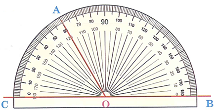 Số đo góc đỉnh O; cạnh OA, OB (như hình bên) là:   (ảnh 1)