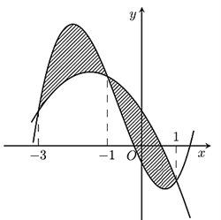 } = \frac{2}{5}\). Chọn D. (ảnh 1)