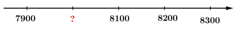 Số nào còn thiếu?   	A. 7900	B. 8000	C. 8100	D. 8200 (ảnh 1)