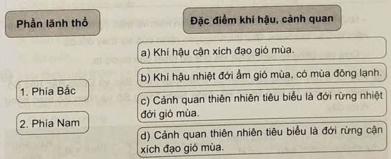 Ghép thông tin ở cột bên trái với thông tin ở cột bên phải sao cho phù hợp về đặc điểm khí hậu và cảnh quan thiên nhiên của phần lãnh thổ phía Bắc và phần lãnh thổ phía Nam nước ta. (ảnh 1)