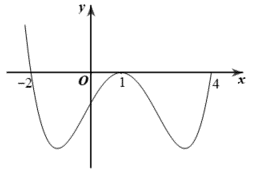 Mặt cầu \(\left( S \ri (ảnh 1)