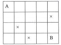 Một con kiến di chuyển trên một bàn cờ từ ô vuông A đến ô vuông B như hình vẽ. Trong một lần di chuyển, con kiến chỉ có thể di chuyển sang ô bên phải hoặc xuống ô phía dưới.  (ảnh 1)