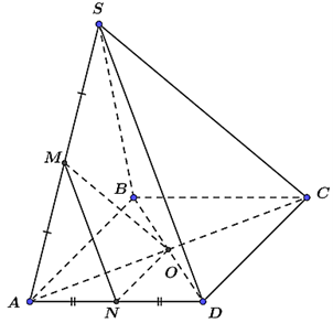 Cho h&agrave;m số \(y =  (ảnh 1)