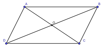 Cho h&igrave;nh b&igrave;nh h&agrave;nh ABCD. Biết \(\w (ảnh 1)