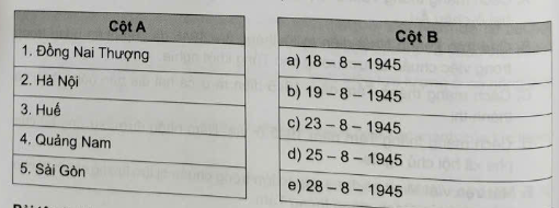 Ghép thông tin ở cột A với thông tin ở cột B cho phù hợp với diễn biến của Cách mạng tháng Tám năm 1945 ở Việt Nam. (ảnh 1)