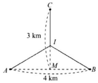 Đáp án cần chọn là: 1 ; \(\frac{1}{{\sqrt 2 }}\) (ảnh 1)