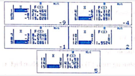 Đ&aacute;p &aacute;n cần chọn l&agrave;: D (ảnh 2)