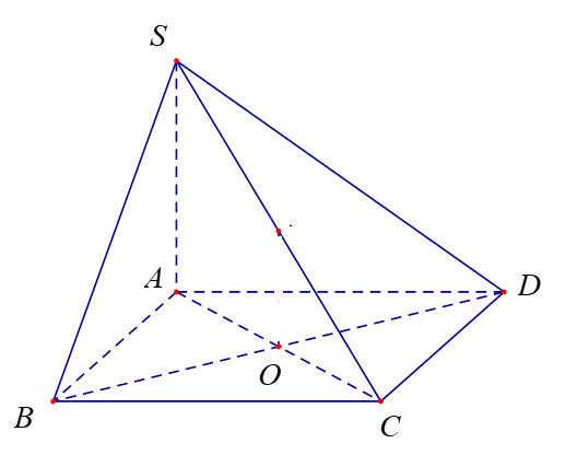 Chọn A  Mặt phẳng \(\left( P \right):2x - y (ảnh 1)