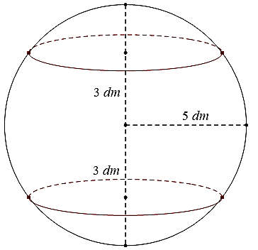Người ta l&agrave;m một c&aacute;i lu đựng nước bằng c&aacute;ch cắt bỏ 2 chỏm của một khối cầu c&oacute; b&aacute;n k&iacute;nh 5 dm bằng 2 mặt phẳng vu&ocirc;ng g&oacute;c với đường k&iacute;nh v&agrave; c&aacute;ch t&acirc;m khối cầu 3 dm. T&iacute;nh thể t&iacute;ch của chiếc lu. (ảnh 1)