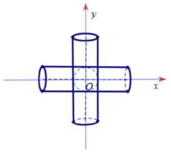 Người ta dùng máy đào hầm (TBM) để đào hai đường hầm hình trụ tròn xoay đường kính \(12m\), mỗi đường hầm đều có chiều dài bằng \(20m\), có hai trục cắt nhau và vuông góc với nhau. Tính thể tích khối đất đào được. (ảnh 2)