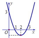 Hướng dẫn giải  a) Đ, b) Đ, c) S, d) Đ (ảnh 1)