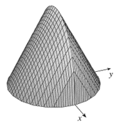 VTCP của \(d\) l&agrave; \(\ (ảnh 1)