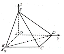 a) S, b) Đ, c) Đ, d) S  a) \(\overrightarrow {{n_{\left( {{ (ảnh 1)
