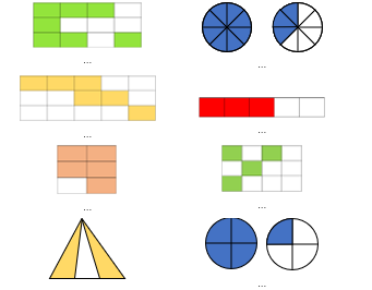  a) Viết phân số chỉ số phần đã tô màu trong các hình dưới đây: b) Viết thương của phép chia sau dưới dạng phân số:  5 : 8 = …  	  3 : 10 = … (ảnh 1)