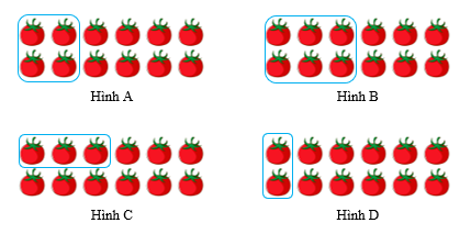 Điền vào chỗ chấm  Cho hình vẽ:  a) Hình … đã khoanh 1/4 số quả cà chua (ảnh 1)