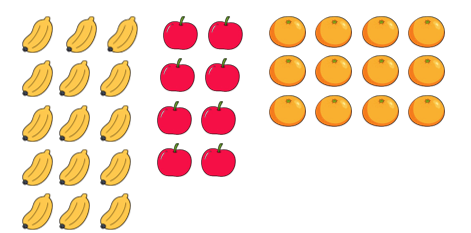 Quan sát bức tranh và điền số thích hợp vào chỗ trốnga) Mỗi hàng có … quả chuối, bằng .../... số quả chuối (ảnh 1)