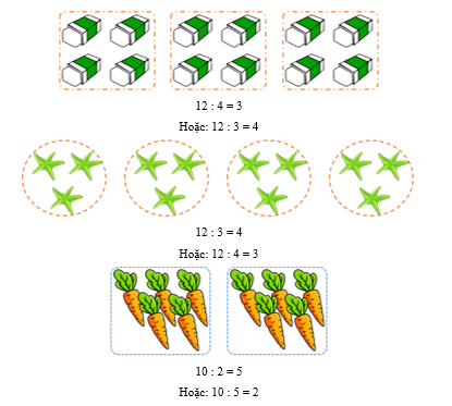 Viết phép tính thích hợp vào chỗ chấm (ảnh 2)