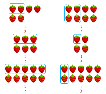 Đã khoanh một phần mấy của số quả dâu tây đã cho (ảnh 2)