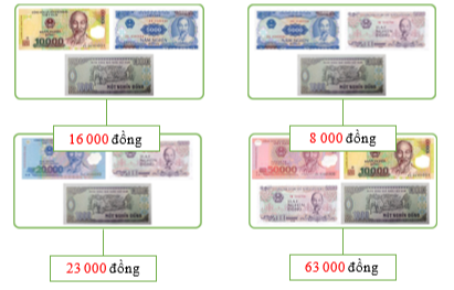 Điền Số? thích hợp (ảnh 2)