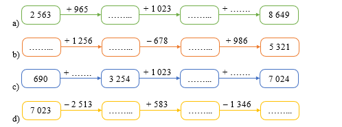Điền số thích hợp vào ô trống (ảnh 1)
