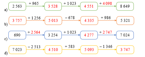 Điền số thích hợp vào ô trống (ảnh 2)