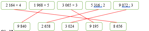 Nối phép tính với kết quả thích hợp 2 164 × 4 (ảnh 2)