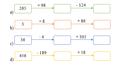 Điền số thích hợp vào ô trống (ảnh 1)