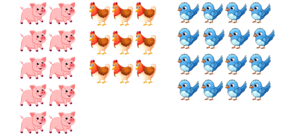 Quan sát hình vẽ rồi điền vào chỗ chấm a) Mỗi hàng có …… con lợn, bằng .../... số con lợn (ảnh 1)