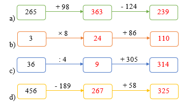 Điền số thích hợp vào ô trống (ảnh 2)