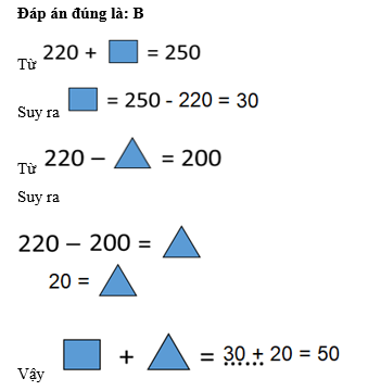 Quan sát hình dưới đây để trả lời câu hỏi:   Số thích hợp để viết vào chỗ chấm là: (ảnh 2)