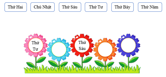 Nối các thứ sau (ảnh 1)