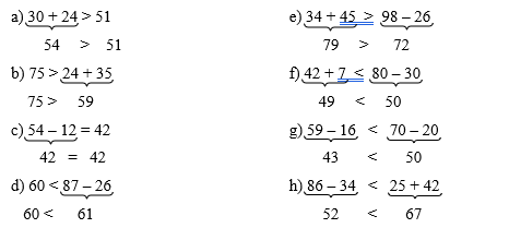 Điền dấu >, <, = thích hợp vào chỗ chấm  a) 30 + 24 …… 51         (ảnh 1)