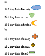 a) Các mặt đối diện của hình lập phương dưới đây có hình giống nhau. Ta cần hình gì ở các mặt được đánh số trong hình khai triển.  (ảnh 3)