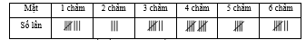 Vân tung một con xúc xắc 6 mặt nhiều lần. Dưới đây là bảng kết quả kiểm đếm và ghi chép số lần xuất hiện các mặt của con xúc xắc:a) Vân đã tung con xúc xắc tất cả bao nhiêu lần? (ảnh 1)