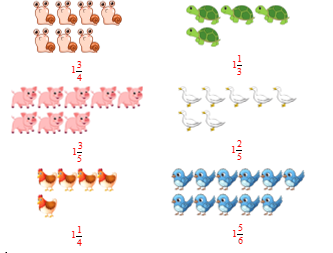 Viết hỗn số chỉ số hàng con vật có trong hình vẽ: (ảnh 2)