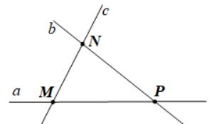 Đường thẳng a chứa những điểm nào? (ảnh 1)