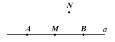 Vẽ đường thẳng a đi qua hai điểm A,B. Lấy hai điểm M,N sao cho M thuộc a,N không thuộc a. Khi đó ba điểm nào thẳng hàng? (ảnh 1)