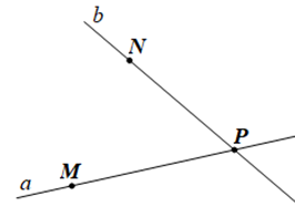 Cho hình vẽ:  Khẳng định nào sau đây là đúng? (ảnh 1)