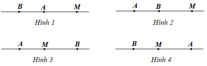 Cho hai điểm A,M nằm cùng phía đối với điểm B và hai điểm A,B nằm cùng phía đối với điểm M. Hình vẽ nào dưới đây là đúng? (ảnh 1)