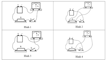 Cho một bộ dụng cụ gồm điện trở R, khóa K và ampe kế. Sơ đồ mạch điện nào sau đây sẽ xác định được cường độ dòng điện qua điện trở R. (ảnh 1)