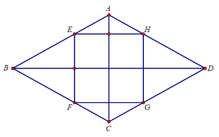 Cho hình vuông EFGH và hình thoi ABCD như hình vẽ. Biết hai đường chéo của hình thoi BD = 12 cm;AC = 6 cm và diện tích hình vuông EFGH bằng 4/9 diện tích hình thoi.  a)   Tính diện tích hình thoi ABCD (ảnh 1)