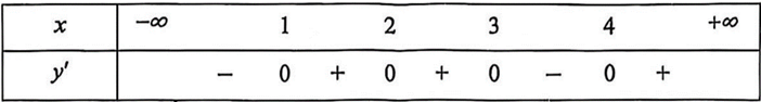 Cho hàm số y = f(x) có bảng xét dấu đạo hàm như sau  Hàm số đã cho nghịch biến trên khoảng nào dưới đây? (ảnh 1)