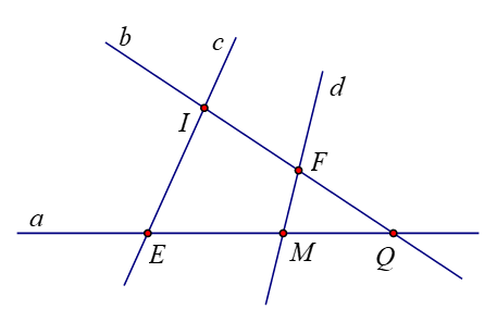 Cho hình vẽ bên.    Hãy trả lời các câu hỏi sau:  (a) Điểm  E  thuộc những đường thẳng nào?  (b) Điểm  M  không thuộc những đường thẳng nào? (ảnh 1)