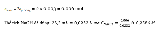 Nồng độ của dung dịch NaOH cần xác định là bao nhiêu? (ảnh 1)