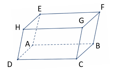 Trong không gian, cho hình hộp ABCD.EFGH như hình vẽ.  Mệnh đề nào sau đây đúng? (ảnh 1)