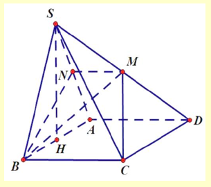 Cho hình chóp S.ABCD có đáy là hình vuông cạnh a (ảnh 1)