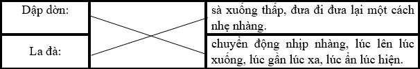 Nối từ với giải nghĩa thích hợp. (ảnh 1)
