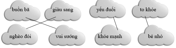 Em hãy nối để được cặp từ trái nghĩa: (ảnh 1)