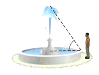 Một đài phun nước nằm ở trung tâm của một bể nước hình tròn như hình bên. (ảnh 1)